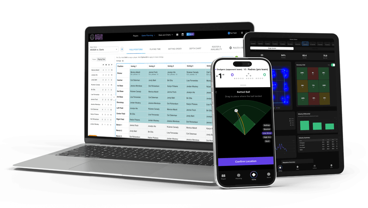 Rizzler in-game scoring screenshot showing live game interface