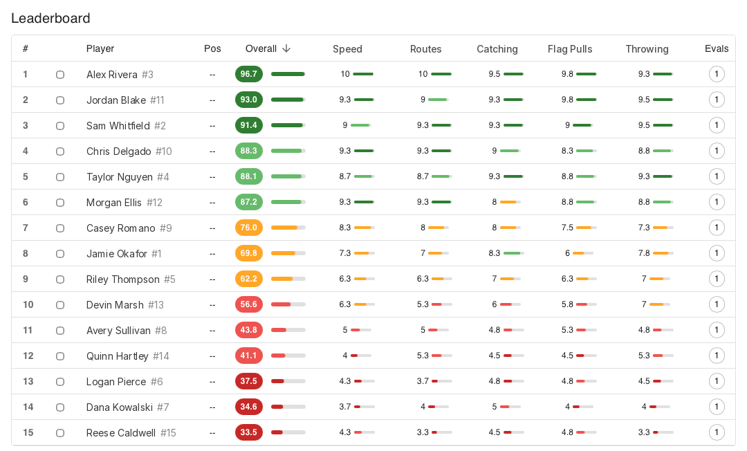 Product screenshot