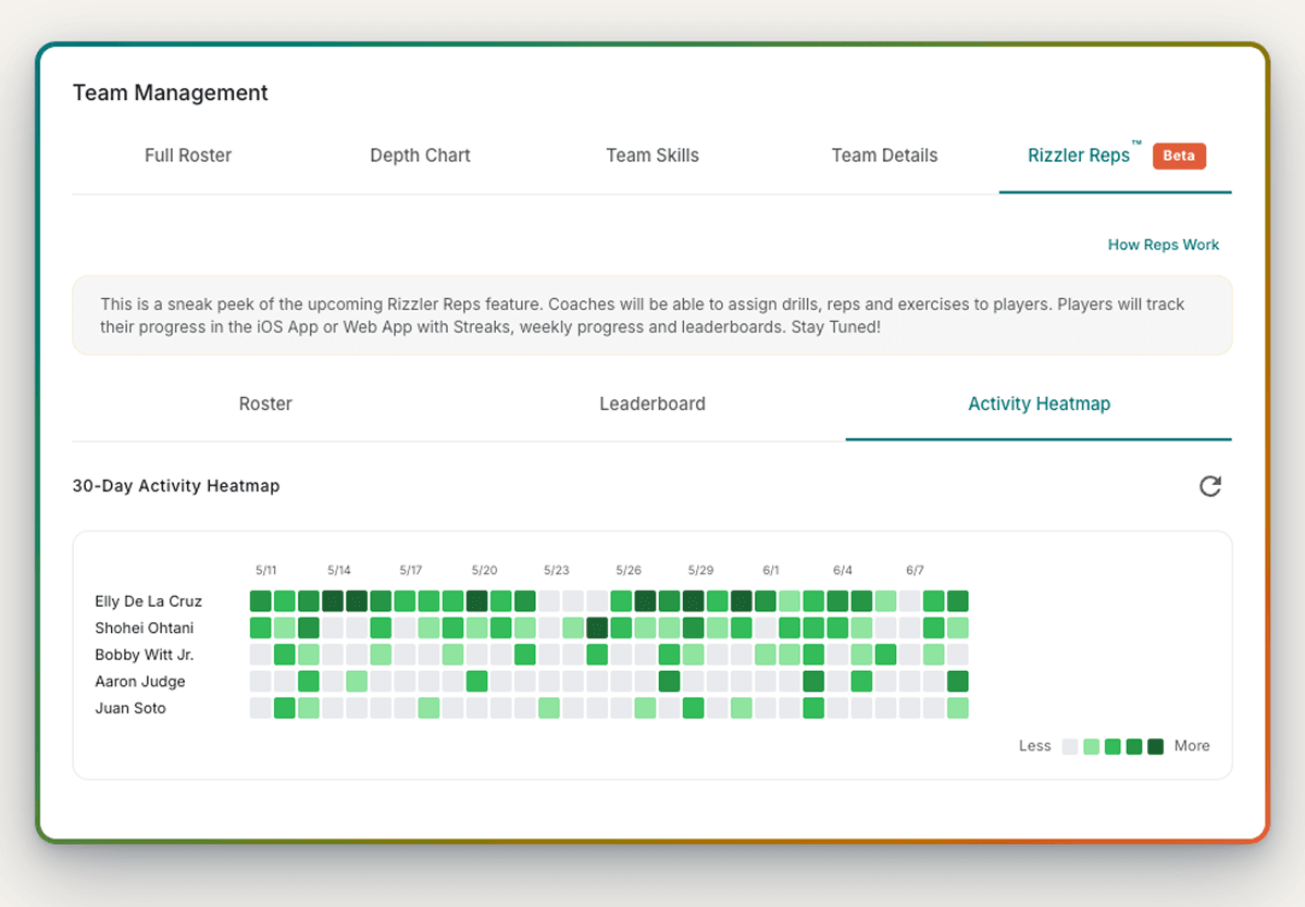Product screenshot