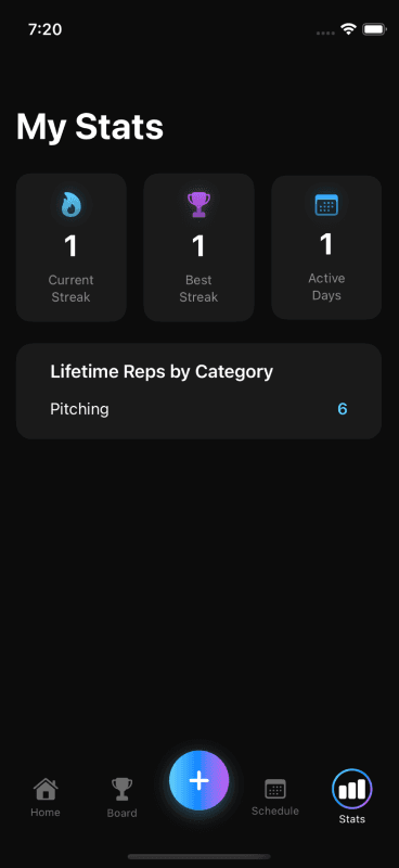 Compete with teammates on the leaderboard.