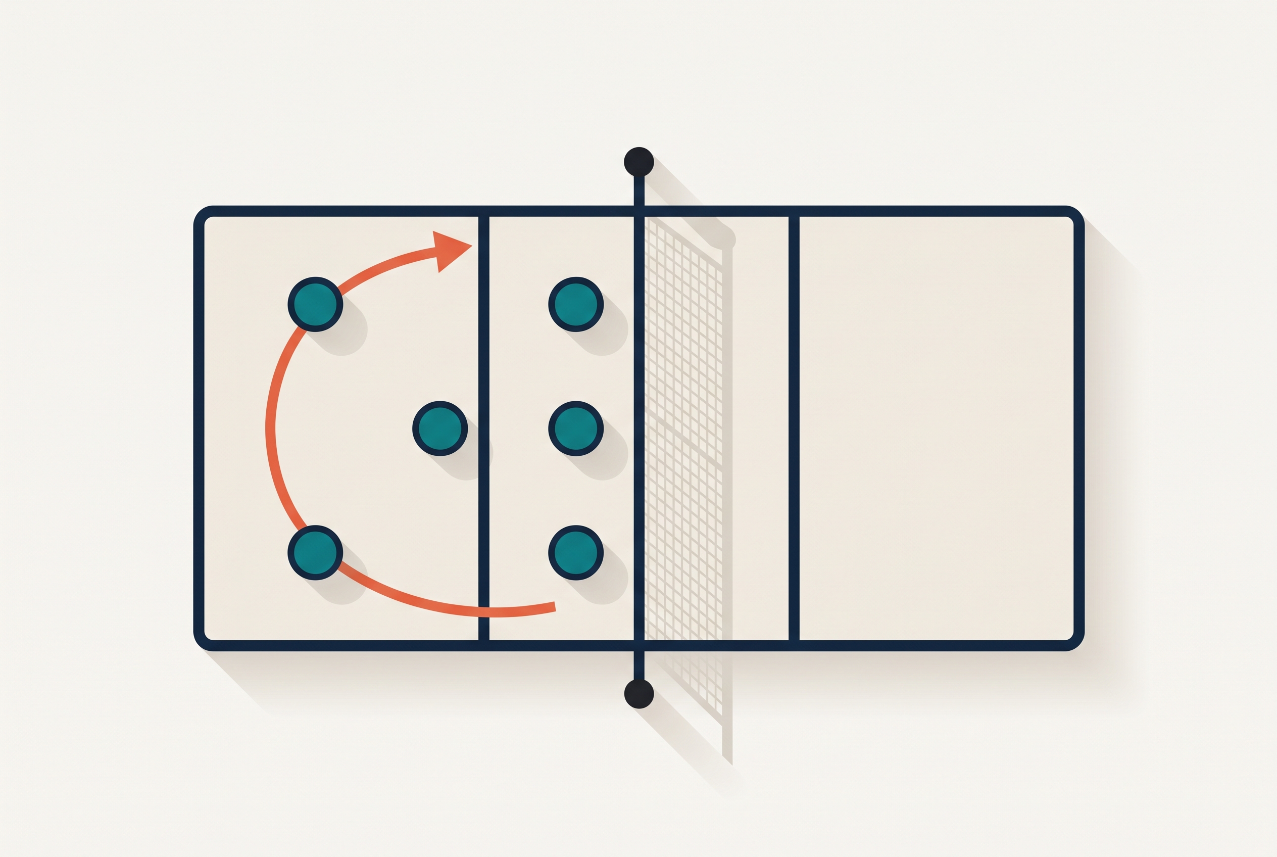 Overhead volleyball court diagram showing six players rotating one position clockwise
